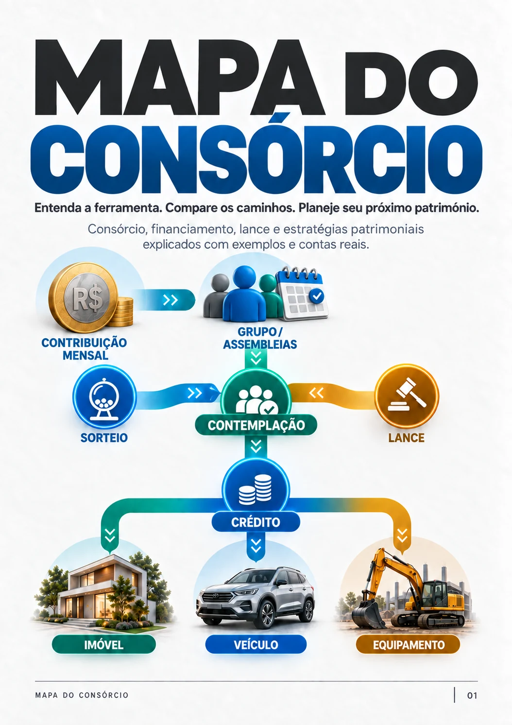 Capa do Mapa do Consórcio